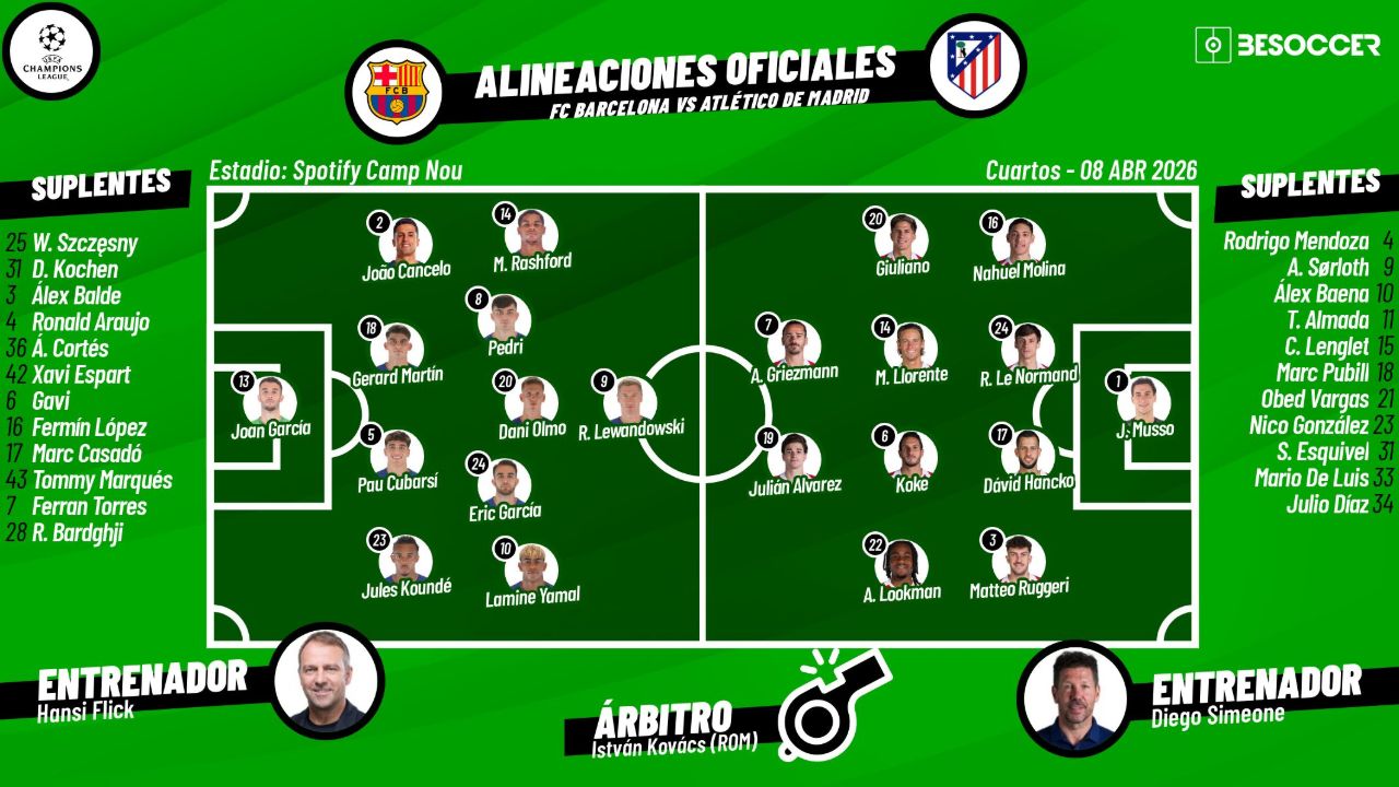 Sigue el directo del Barcelona-Atlético de Madrid