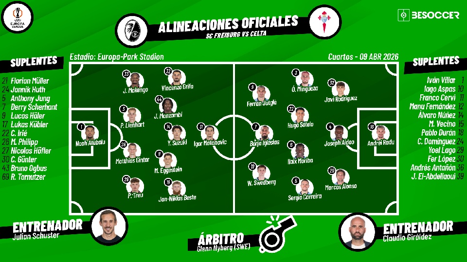 Sigue el directo del Freiburg-Celta de Vigo