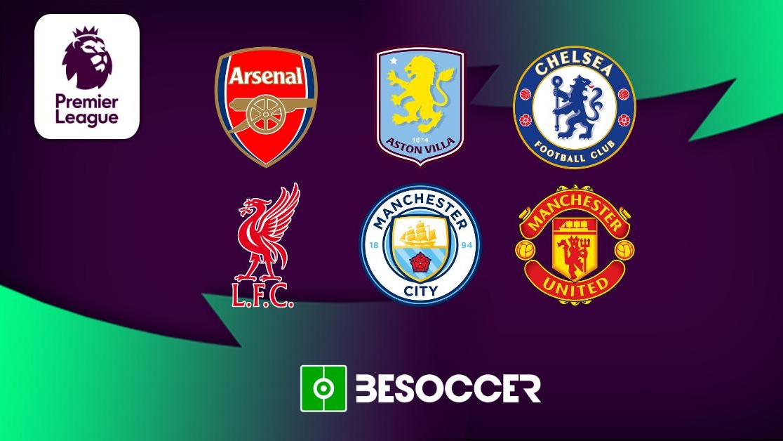 Premier League 'AO VIVO': acompanhe tudo o que rolou na 36ª rodada da liga inglesa