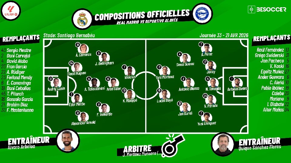 C'était le direct du Real Madrid - Deportivo Alavés