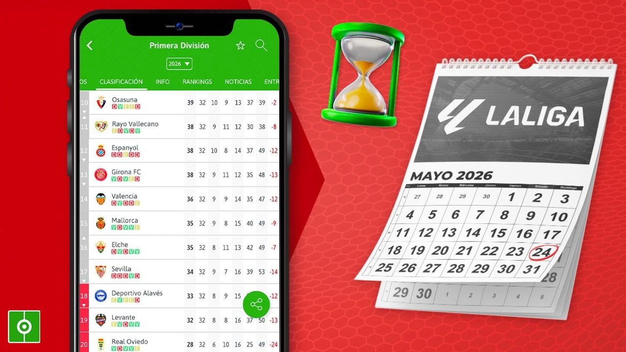La batalla por la salvación: ¿quién tiene el peor calendario?