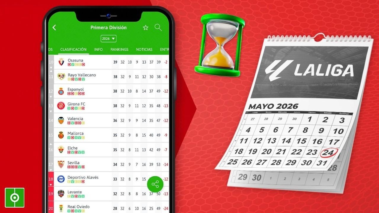 La batalla por la salvación: ¿quién tiene el peor calendario? BeSoccer