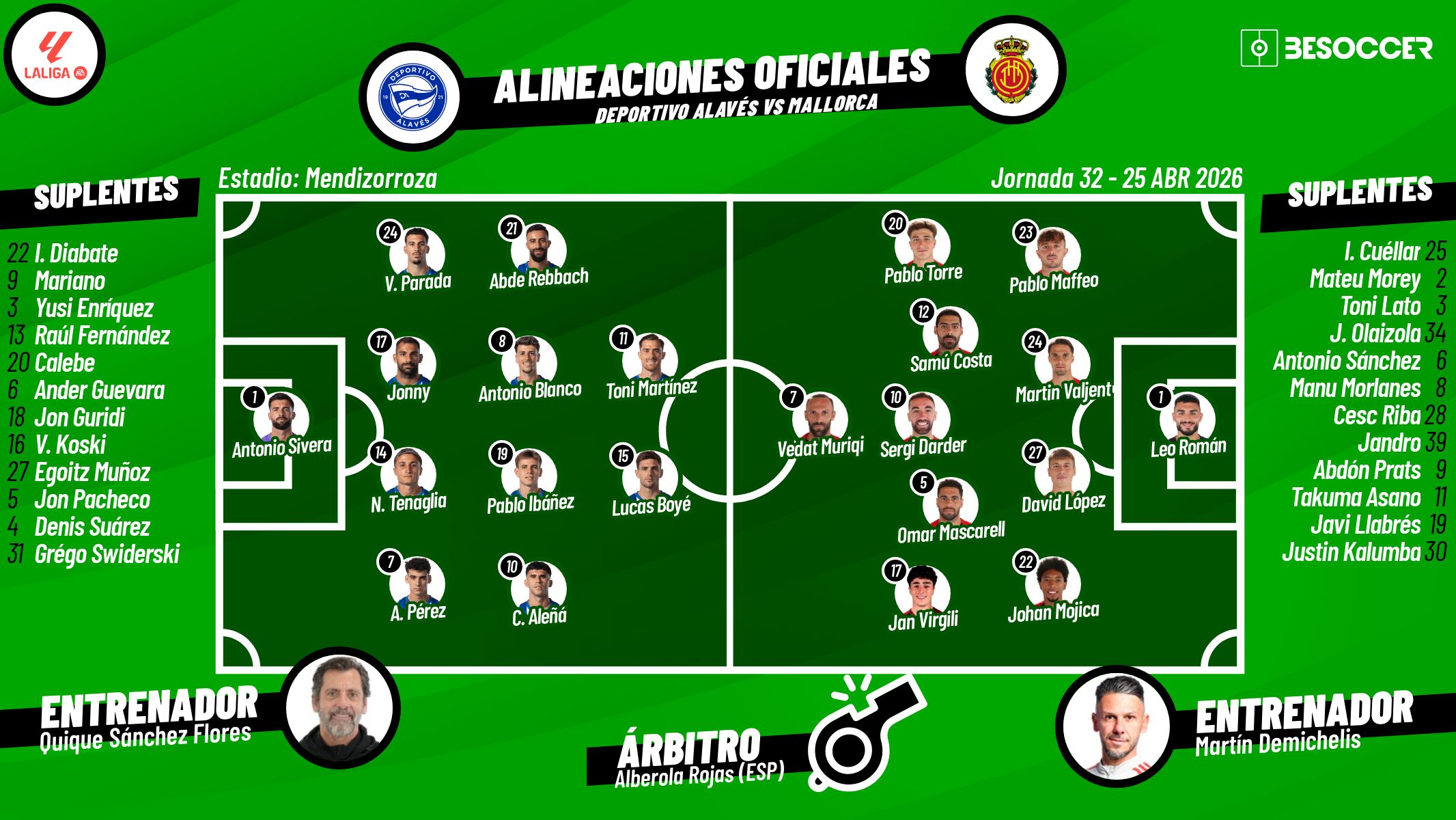 Sigue el directo del Alavés-Mallorca