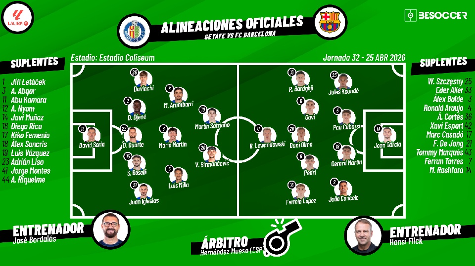 Assim vivemos o Getafe - FC Barcelona