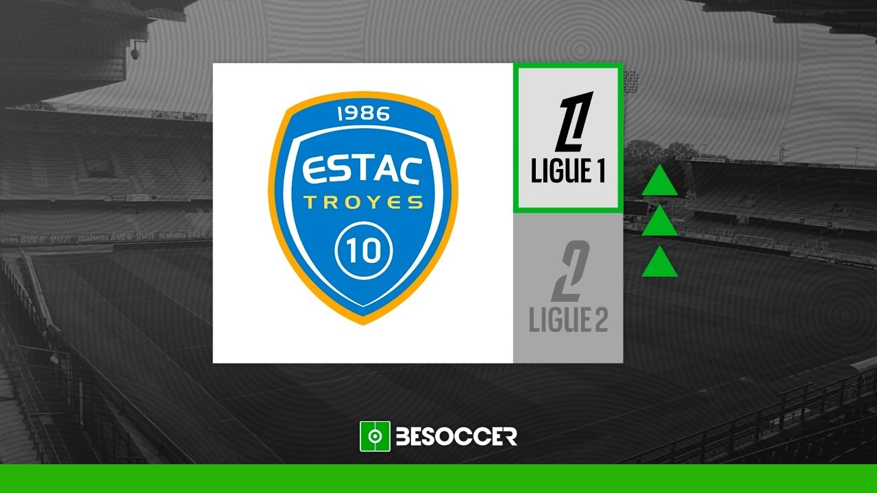 Troyes secure Ligue 1 return after three-year absence. Stephane Dumont's side sealed a commanding 3-0 victory over second-placed Saint-Etienne, confirming their mathematical promotion with two fixtures remaining.