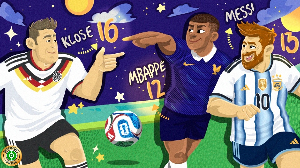 Messi et Mbappé à l'assaut du trône de Klose: l'histoire s'écrit en 2026