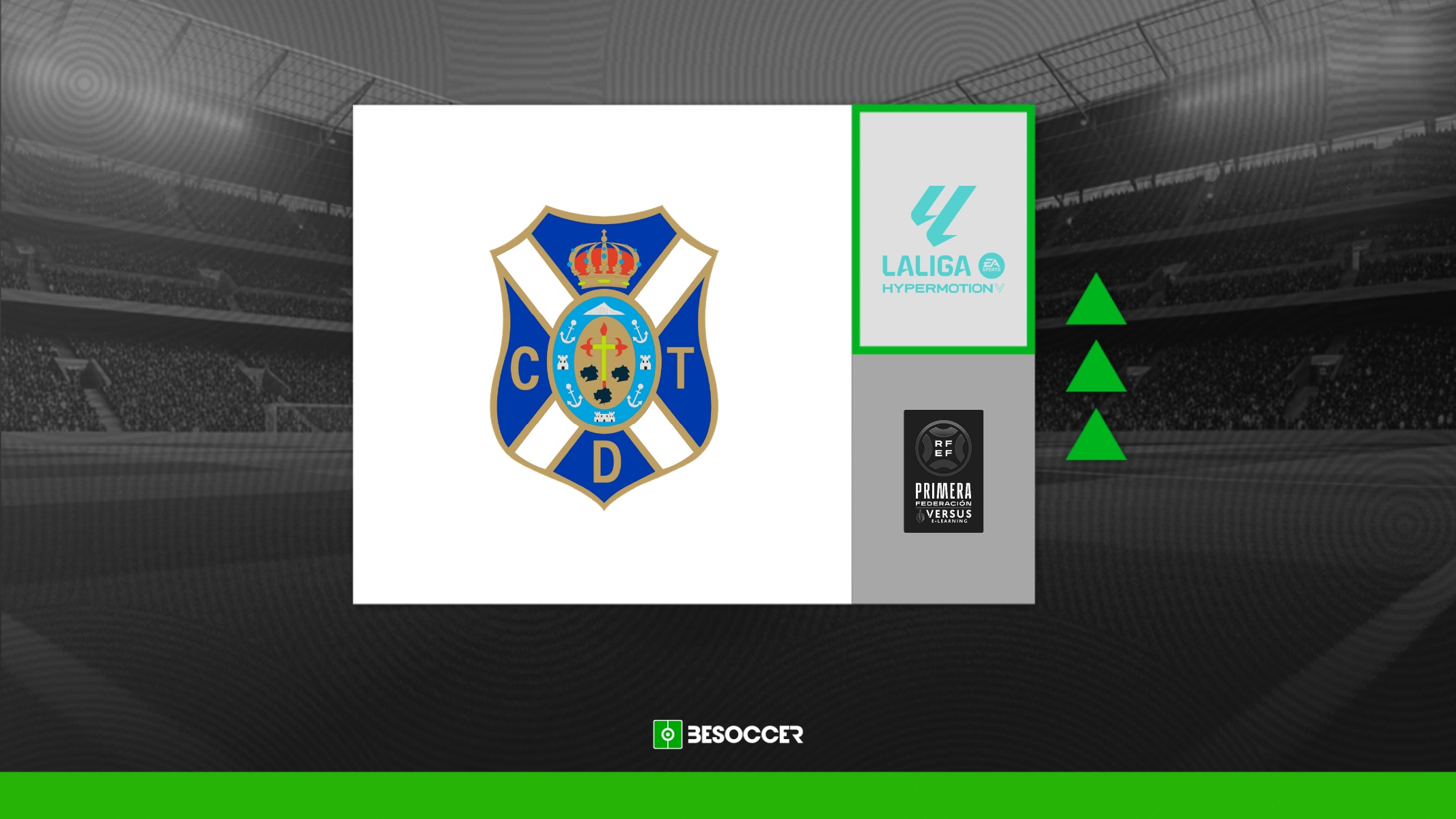 OFICIAL: el Tenerife vuelve a Segunda tras su año en el barro