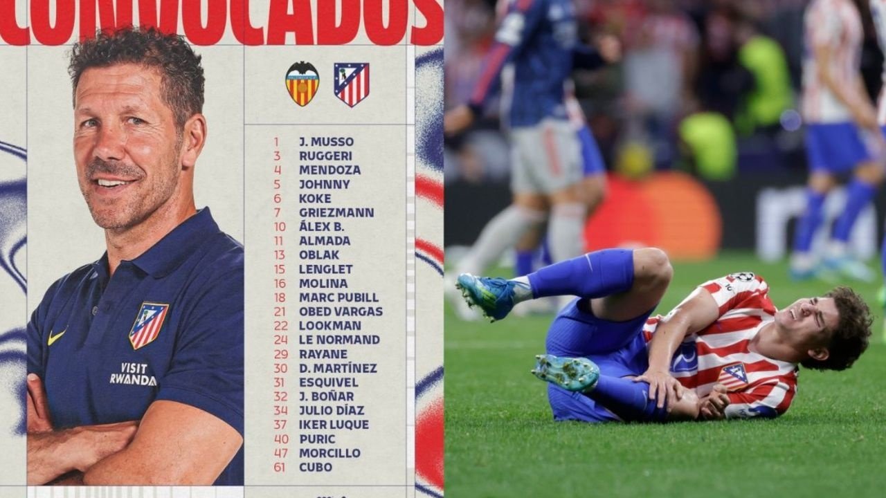 La convocatoria del Atlético para visitar Mestalla. Atleti/EFE
