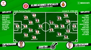 Sigue el directo del Girona-Mallorca