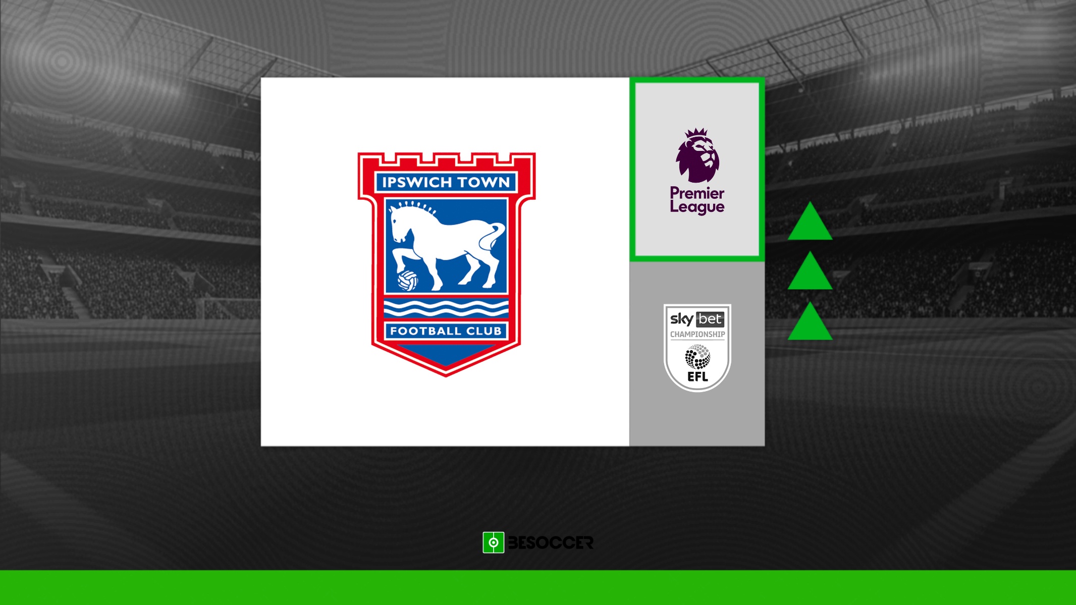 Ipswich Town sela regresso à Premier League com vitória autoritária sobre o QPR