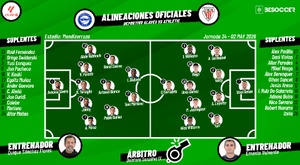 Sigue el directo del Deportivo Alavés-Athletic Club