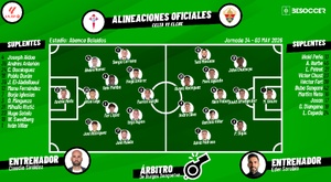 Sigue el directo del Celta-Elche
