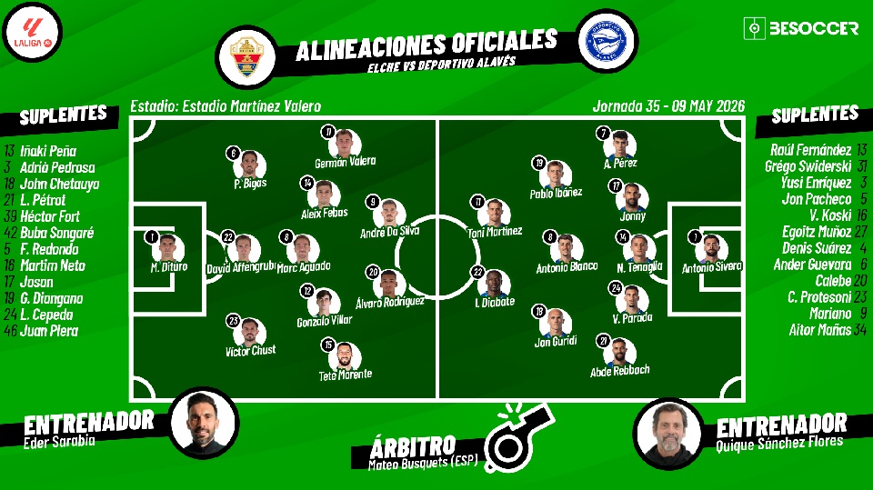 Sigue el directo del Elche-Alavés
