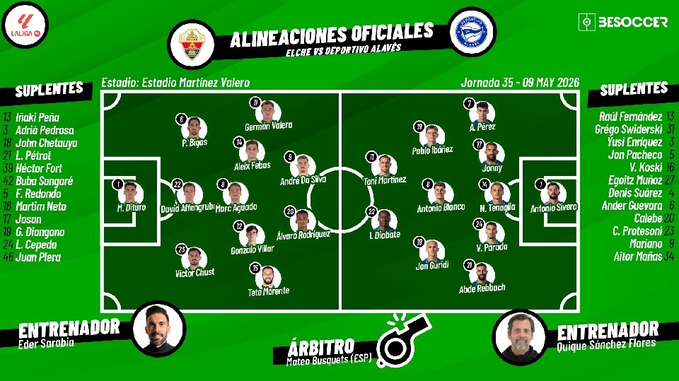 Así seguimos el directo del Elche - Deportivo Alavés