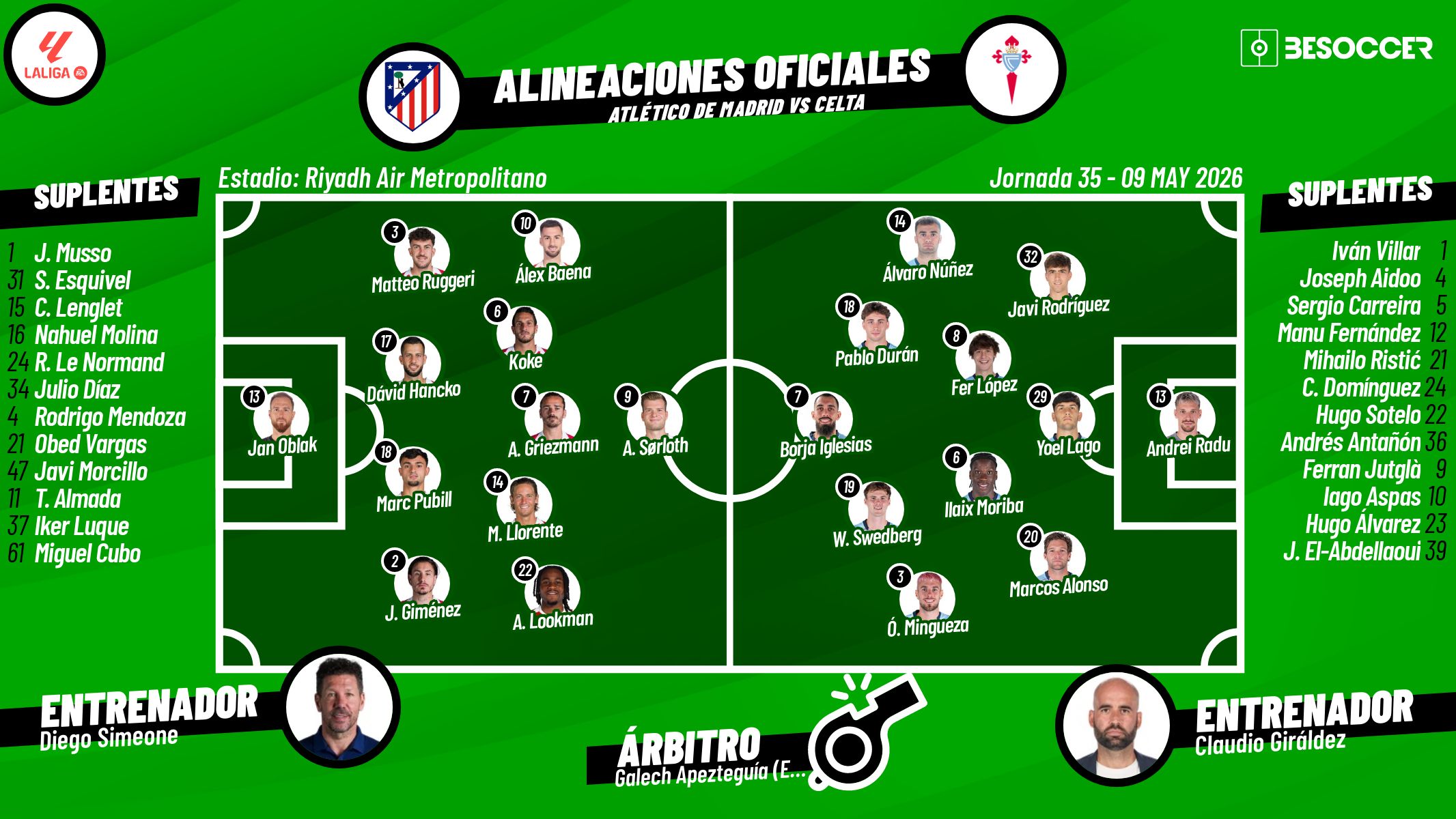 Sigue el directo del Atlético de Madrid-Celta