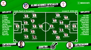 Sigue el directo del Atlético de Madrid-Celta