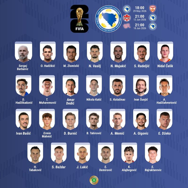L'équipe de Bosnie-Herzégovine pour la Coupe du monde 2026