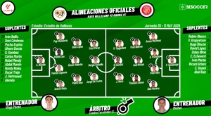 Sigue el directo del Rayo Vallecano-Girona
