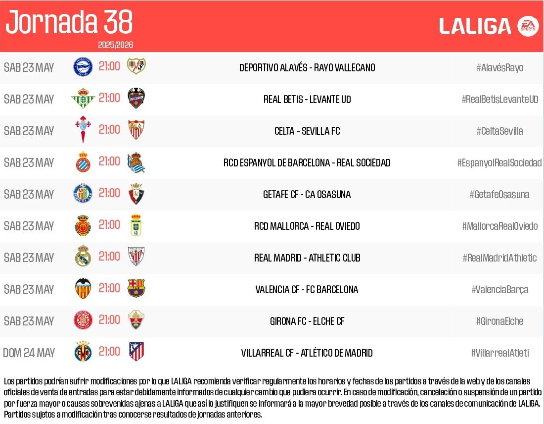 Actualidad de los equipos de Primera en directo hoy