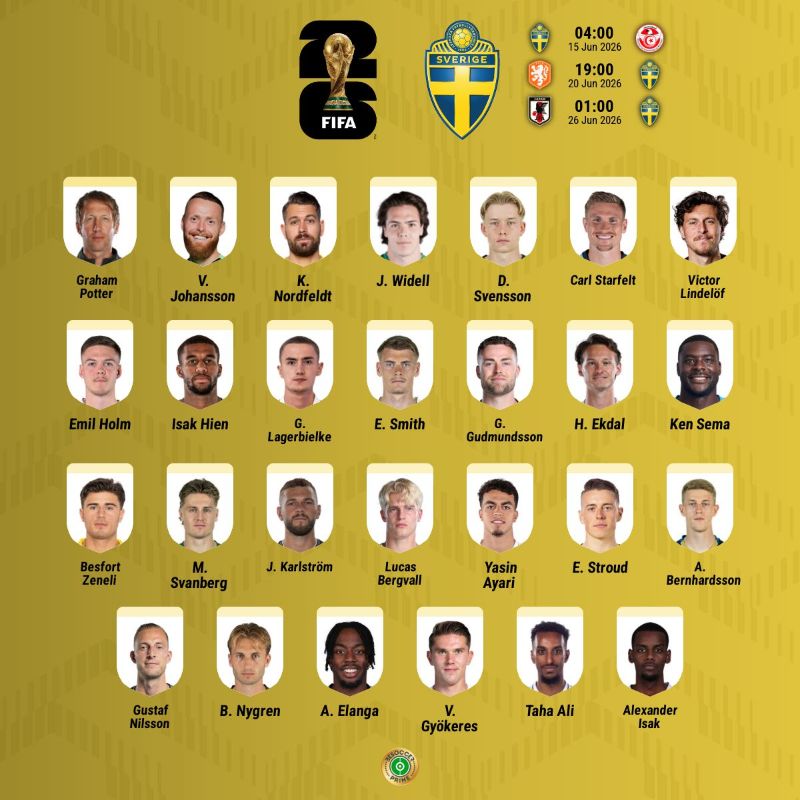 Équipe de Suède pour la Coupe du monde 2026