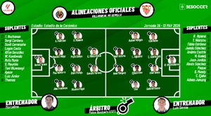 Sigue el directo del Villarreal-Sevilla