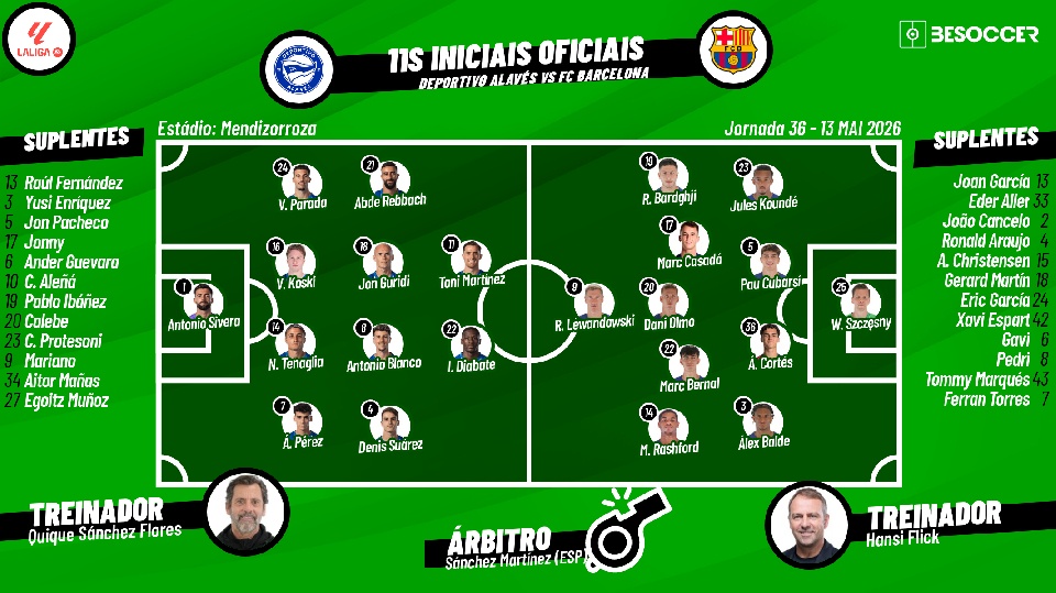 Assim vivemos o Deportivo Alavés - FC Barcelona