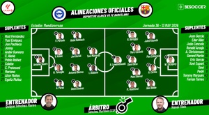 Sigue el directo del Alavés vs. FC Barcelona