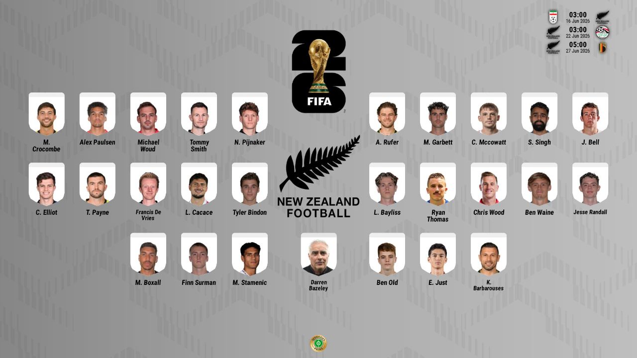Wood capitanea la lista de Nueva Zelanda para el Mundial