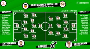 Sigue el directo del Valencia-Rayo Vallecano