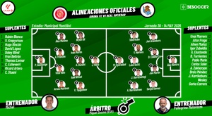 Sigue el directo del Girona-Real Sociedad