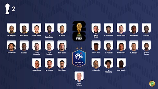 Mbappé lidera a Francia para el Mundial y se cae Camavinga