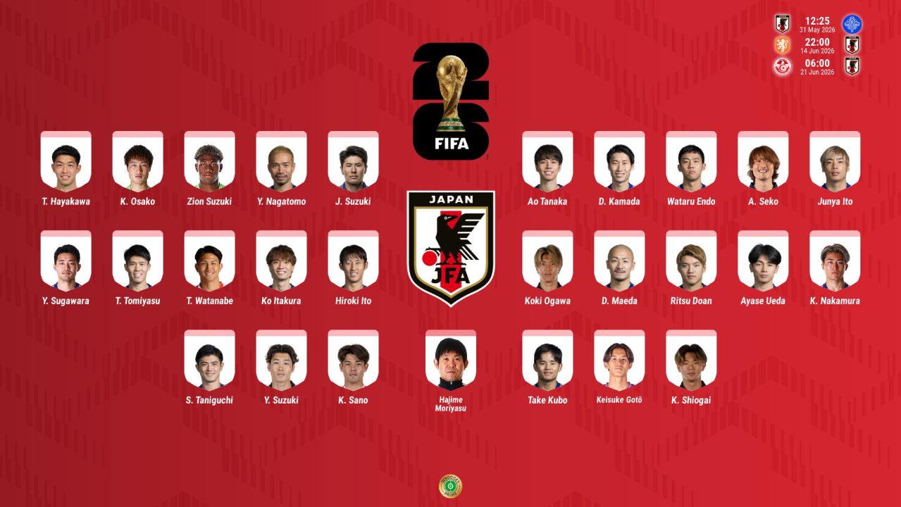 Endo, Kubo y la legión europea en la lista de Japón para el Mundial