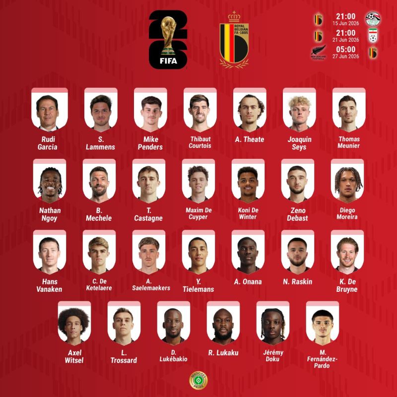 Équipe de Belgique pour la Coupe du monde 2026