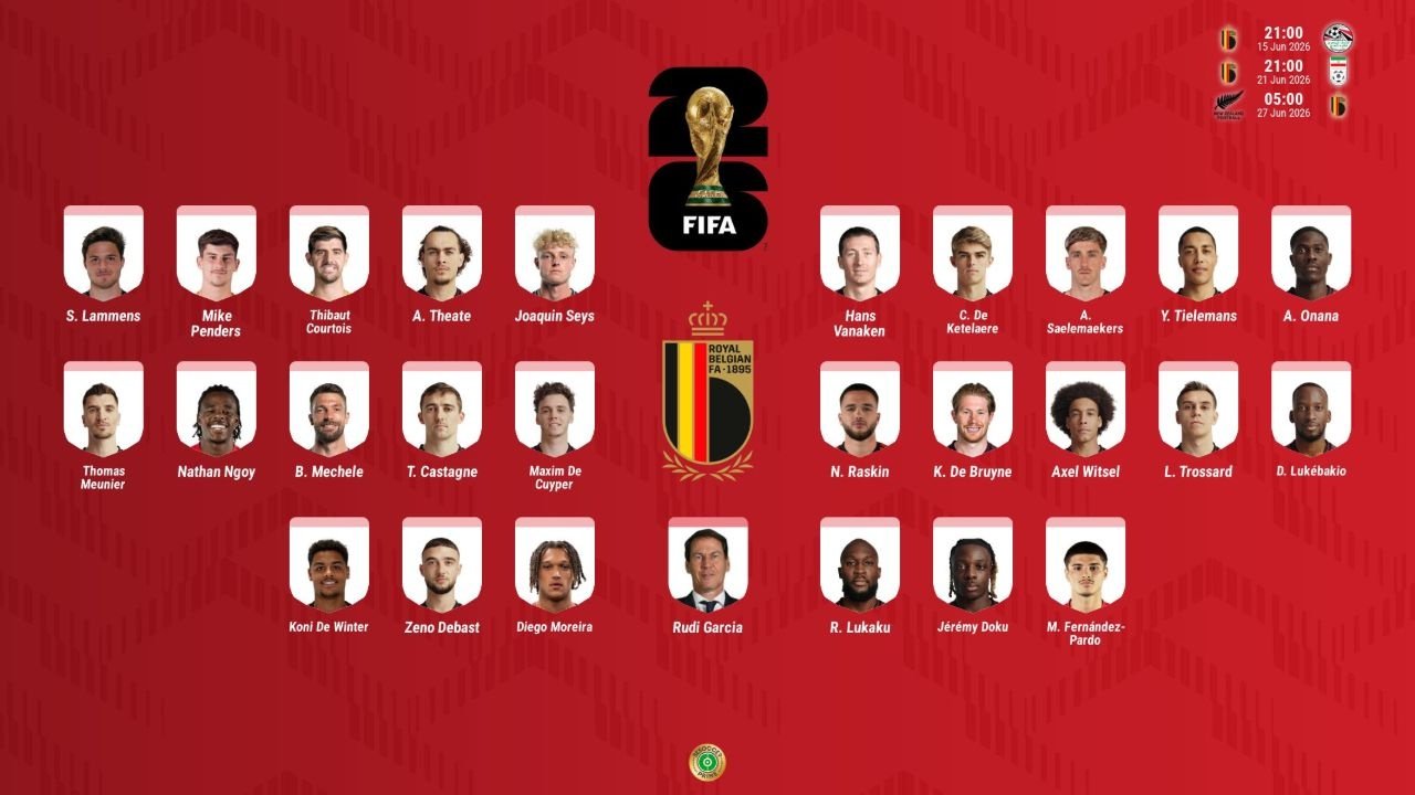 De Bruyne y Courtois lideran la lista de Bélgica para el Mundial