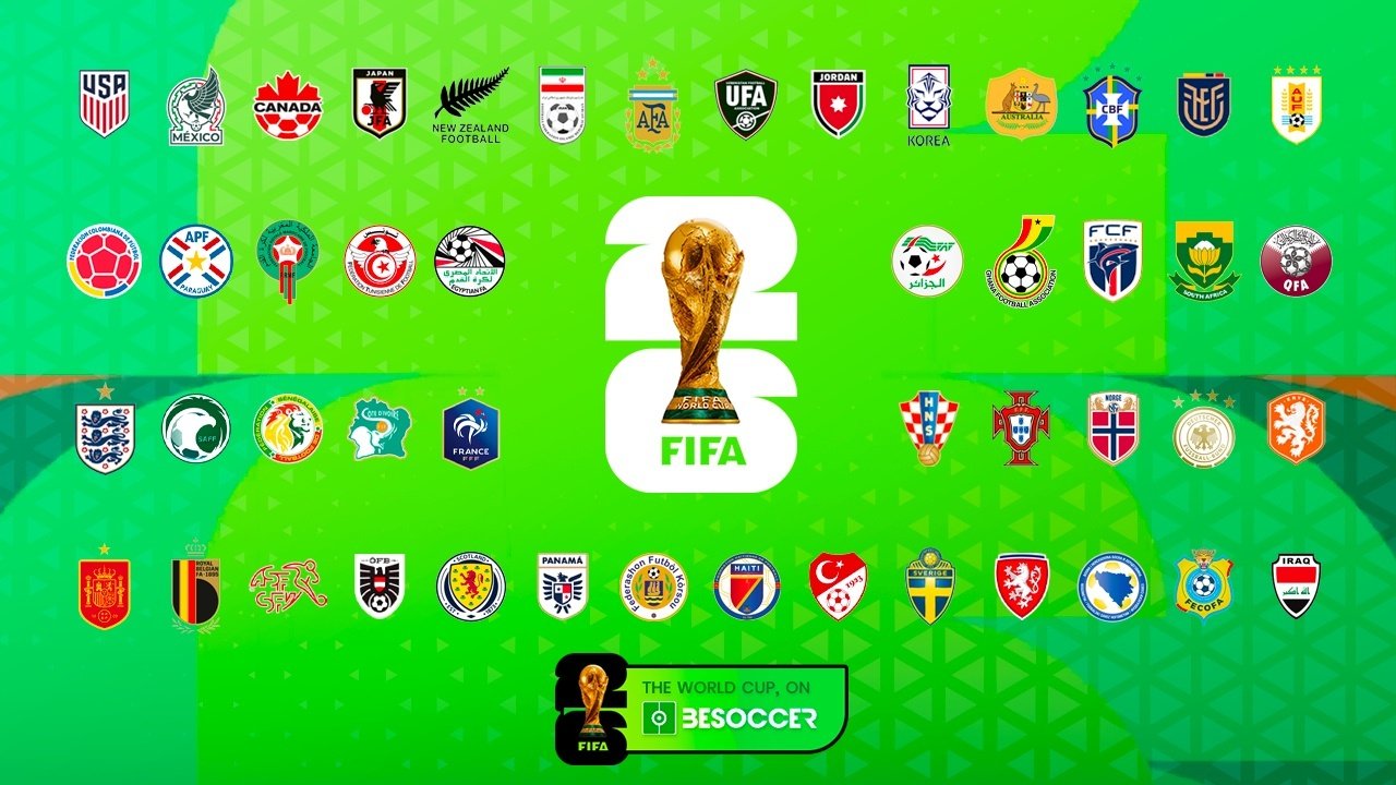 Découvrez la liste complète des joueurs pour la Coupe du Monde. BeSoccer