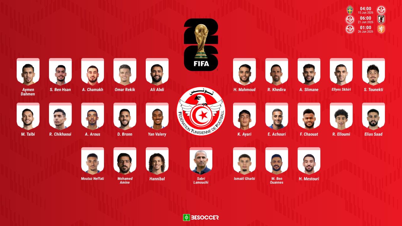 Los 26 elegidos para el tercer Mundial consecutivo de Túnez