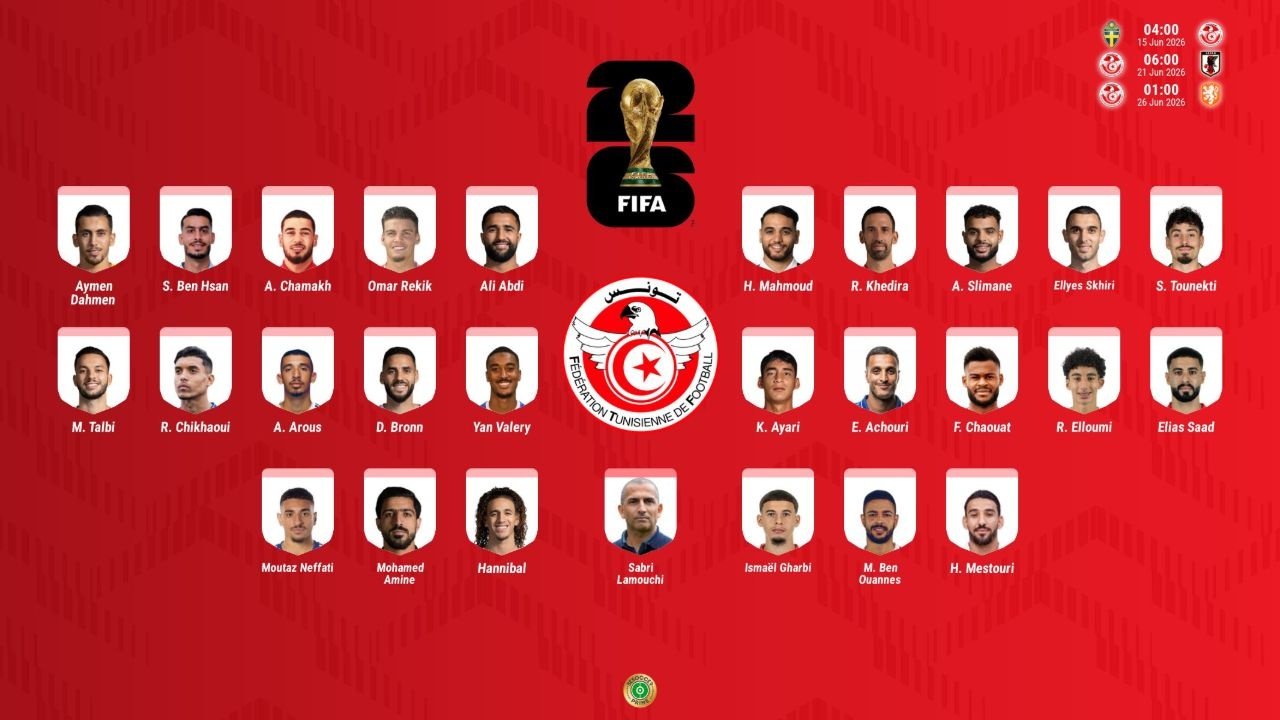 Los 26 elegidos para el tercer Mundial consecutivo de Túnez