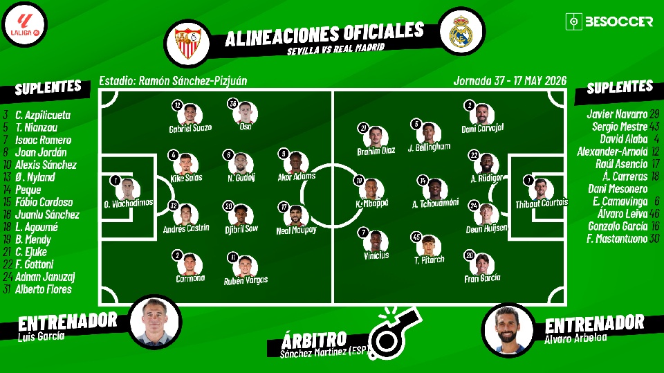 Sigue el directo del Sevilla-Real Madrid