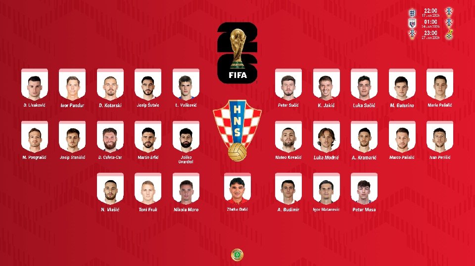 Budimir, al Mundial con la última Croacia de Modric