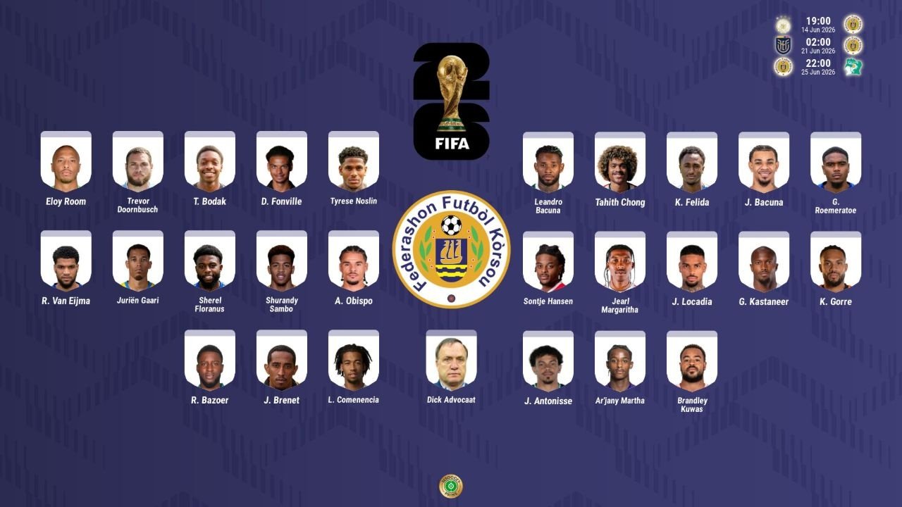 World Cup debutants Curacao unveil squad packed with Dutch-based talent