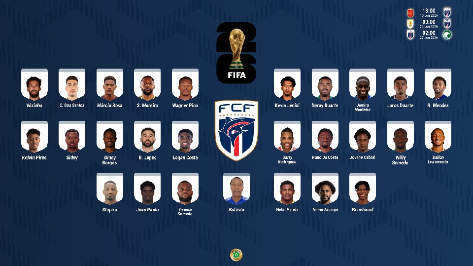 Los 26 que cumplirán el sueño del Mundial con Cabo Verde