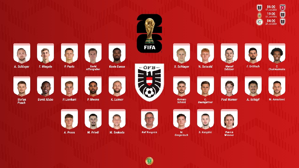Affengruber y Alaba, entre los 26 de Austria para el Mundial