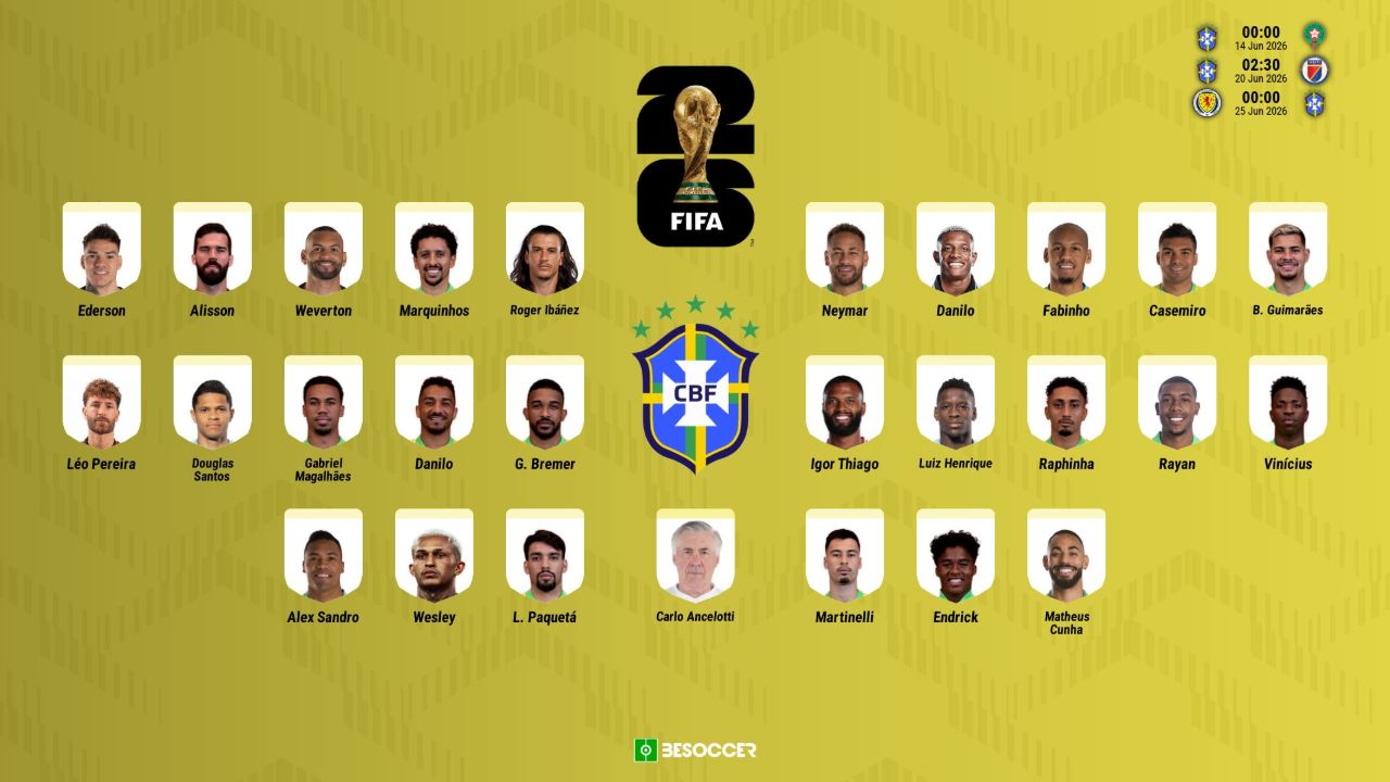 Ancelotti da la sorpresa y llama a Neymar para el Mundial