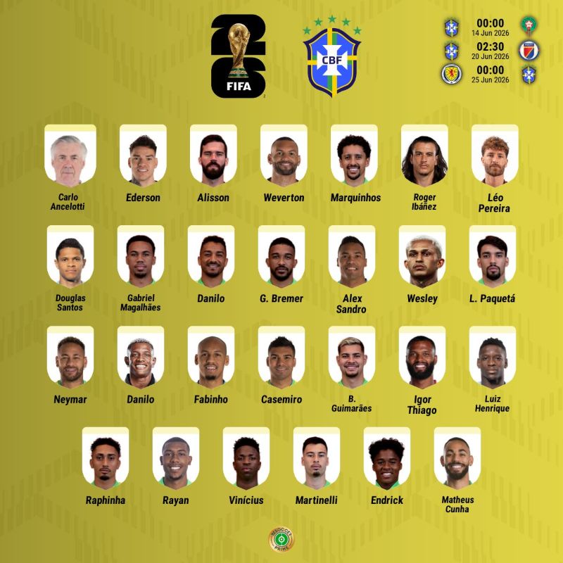 Brésil Sélection Mondiale