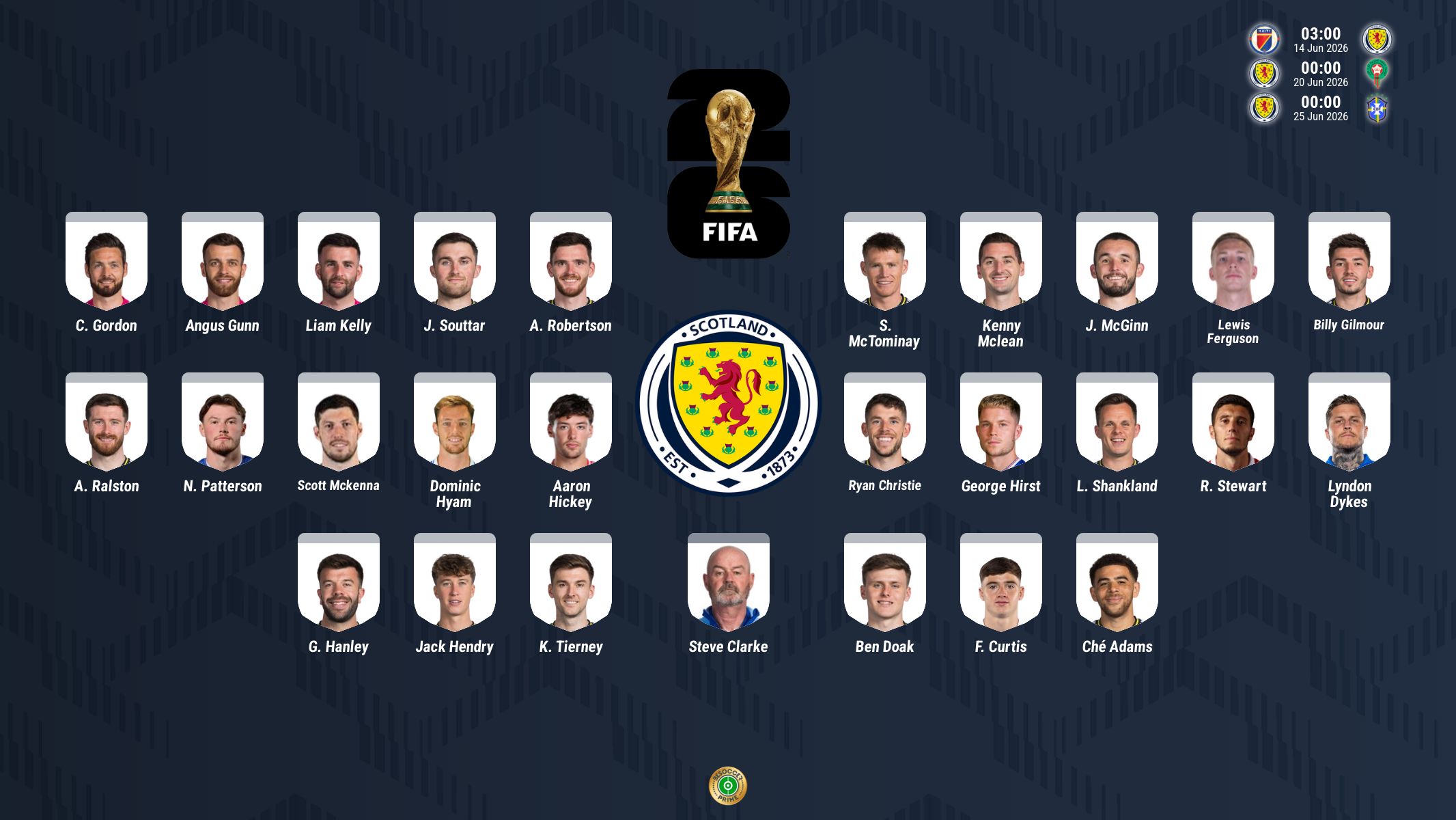 McTominay, Robertson y McGinn, banderas de Escocia para el Mundial