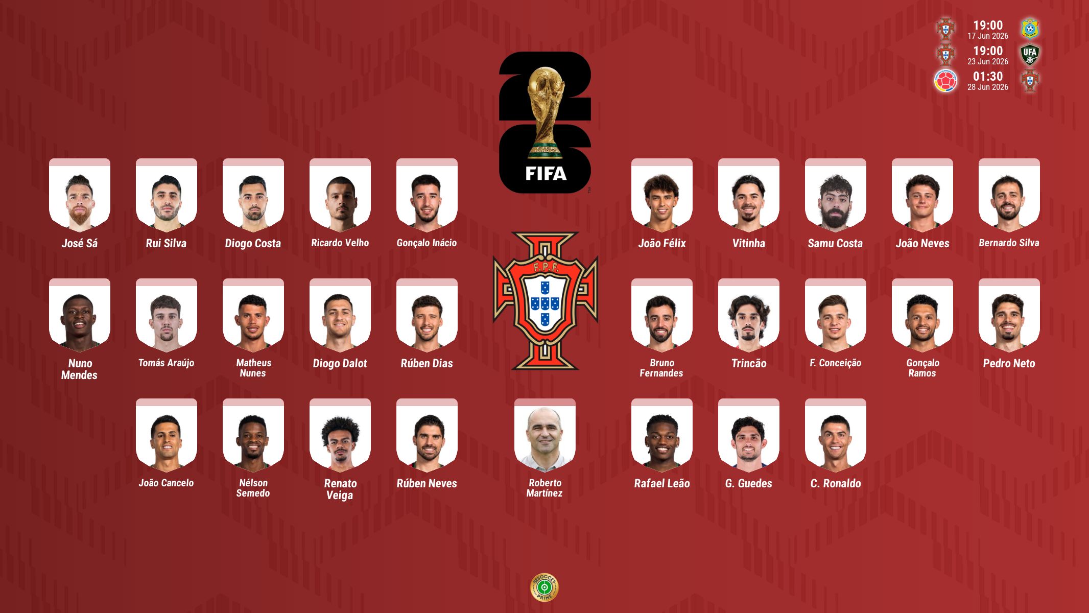 Los 27+1* de Portugal: Cristiano, recuerdo a Jota y un descarte