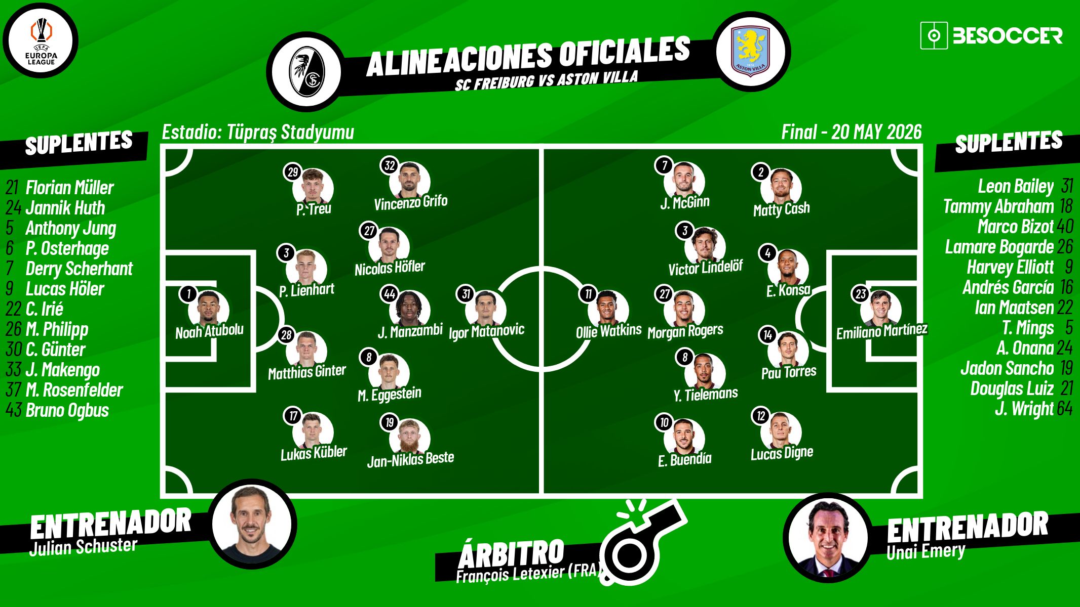Sigue el directo del Friburgo-Aston Villa