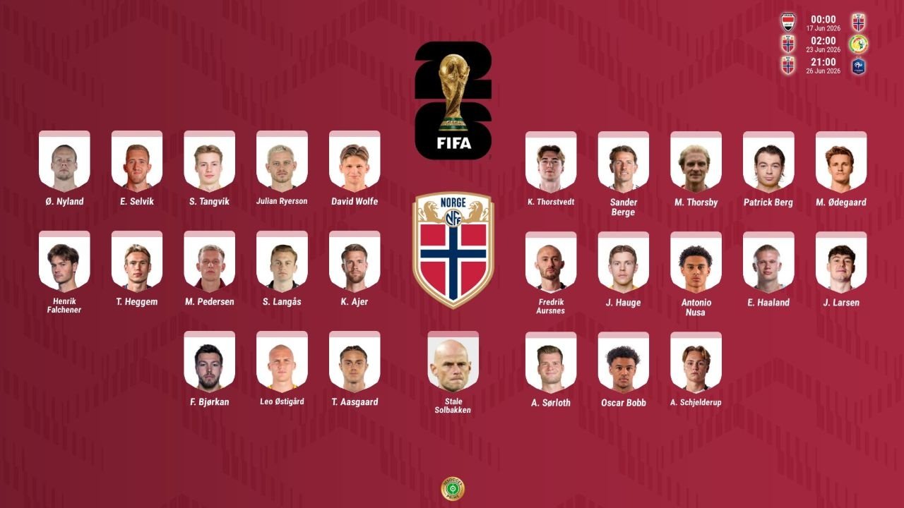 Haaland, Odegaard y Sorloth capitanearán al talento noruego en el Mundial