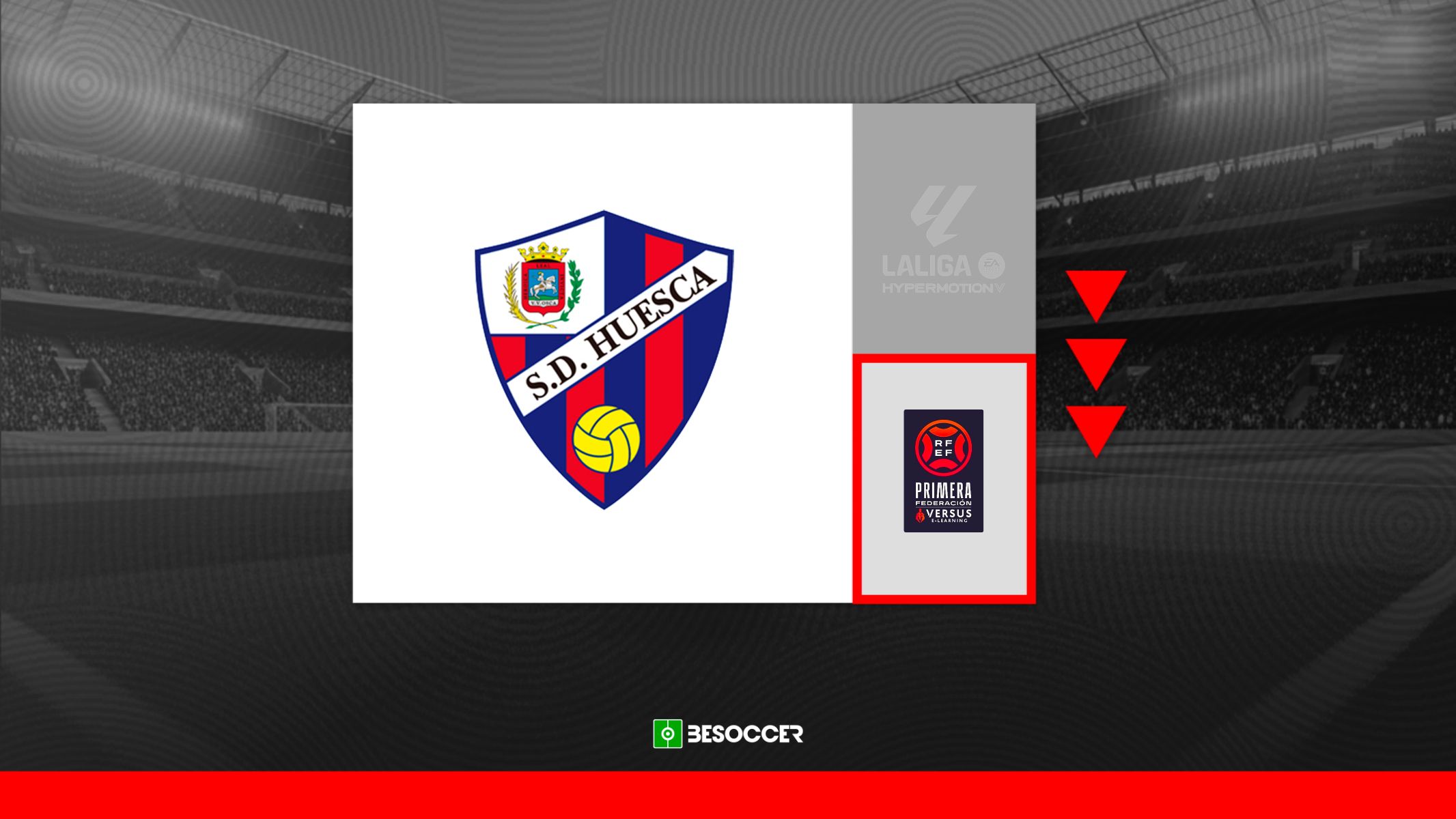 El Huesca desciende a Primera RFEF