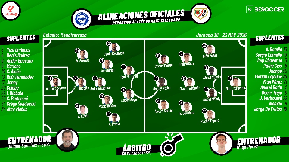 Sigue el directo del Alavés-Rayo Vallecano